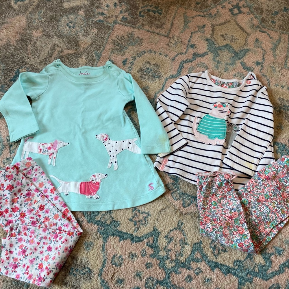 Joules Outfits